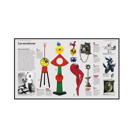 JOAN MIRÓ - HIS LIFE'S WORK