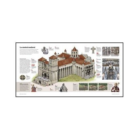 CATHEDRAL OF SANTIAGO DE COMPOSTELA