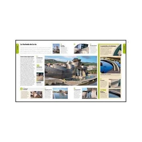 GUGGENHEIM MUSEUM BILBAO