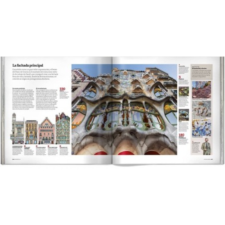 CASA BATLLÓ