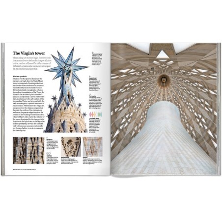 BASÍLICA DE LA SAGRADA FAMILIA