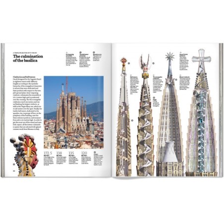 BASÍLICA DE LA SAGRADA FAMILIA
